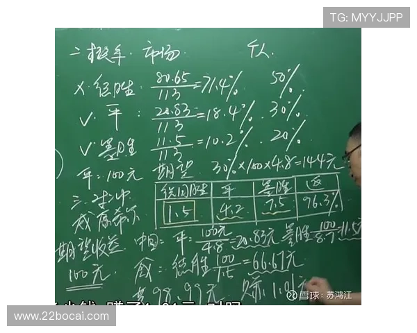 博彩网的奖金制度解析，如何获取更多收益？
