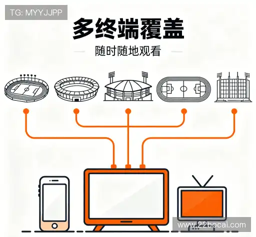 我们合作伙伴网络